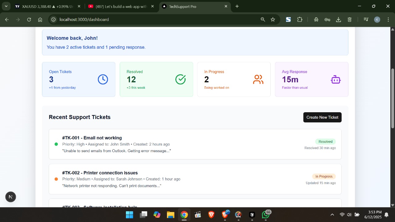 Nissan SACCO — Ticket management