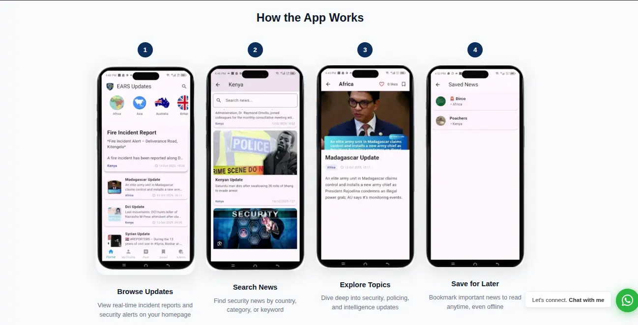 EARS App — How it works