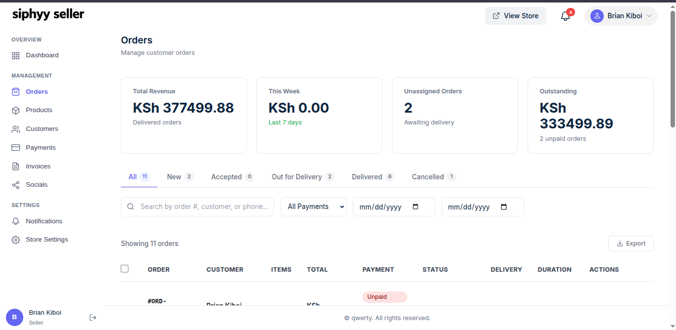 Siphyy &mdash; Seller dashboard